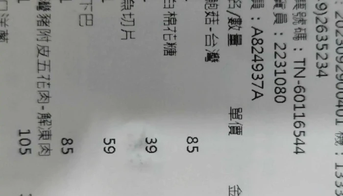 Sheng Qian Chao Shi Zhu Shan Zhao De Dian 位置 - Nantou County, Zhushan Township